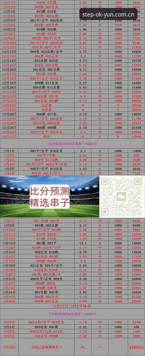 资深用户谈云体育官网平台：实时比分的正确打开方式与常见避坑